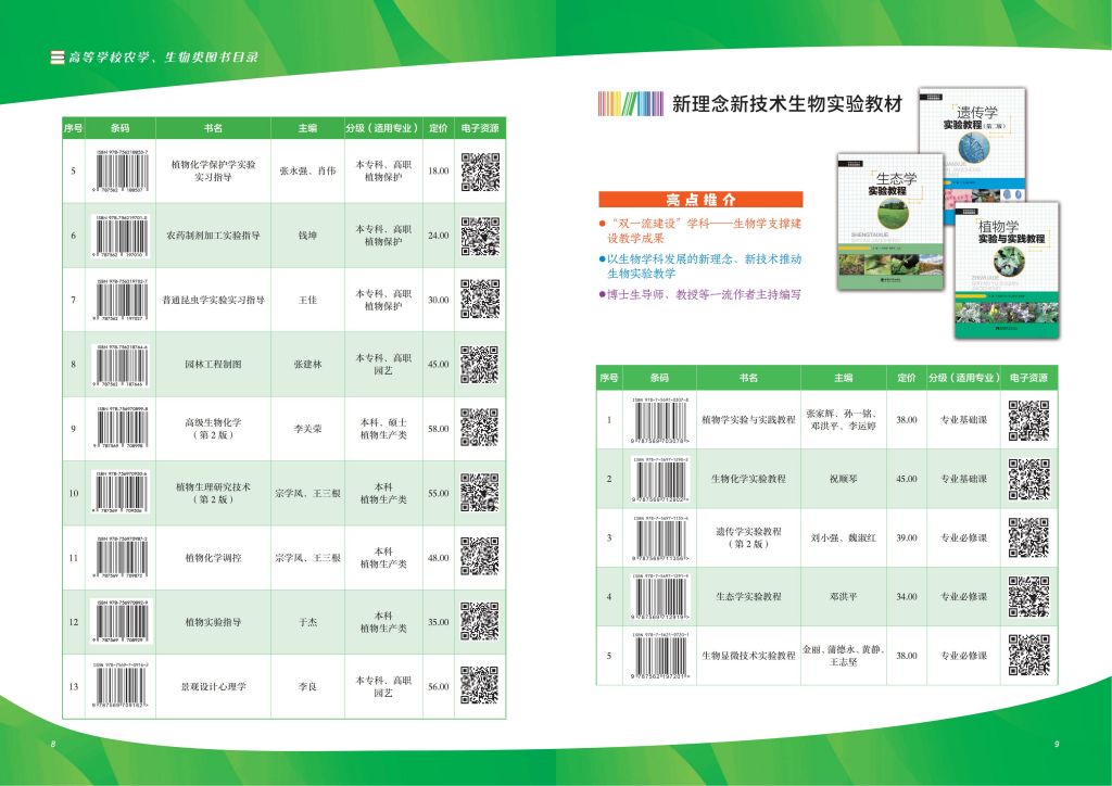 2022年农学、生物学书目_05.jpg