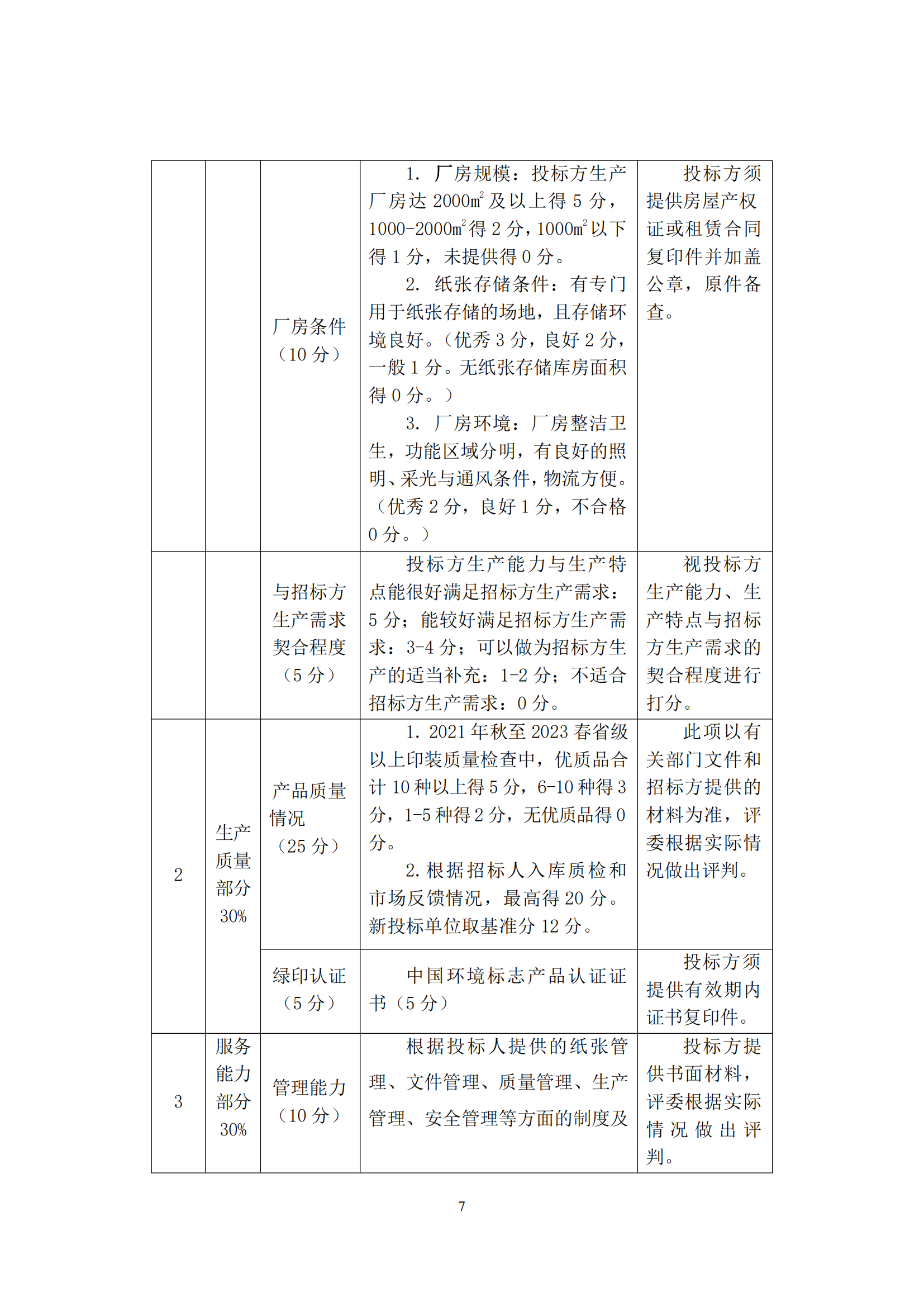 西南大学出版社图书承印服务商入围招标文件_06.png