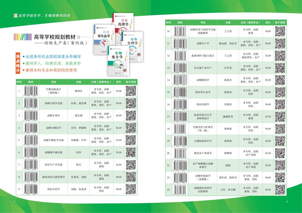 2022年农学、生物学书目_02.jpg