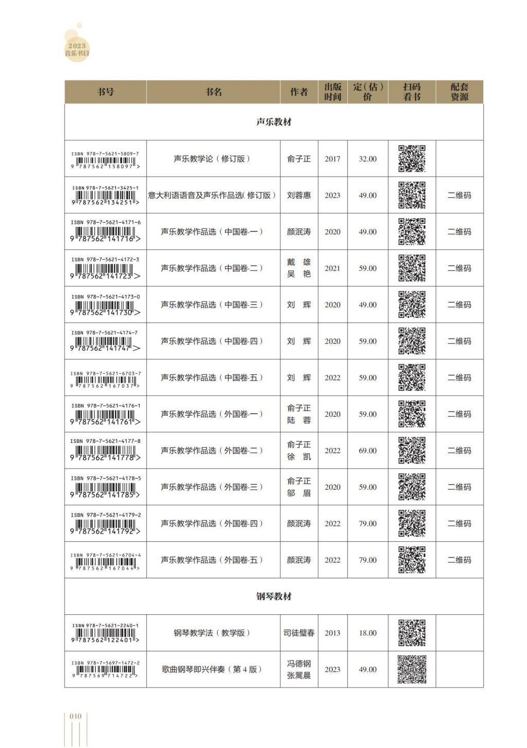 2023年音乐舞蹈书目_10.jpg