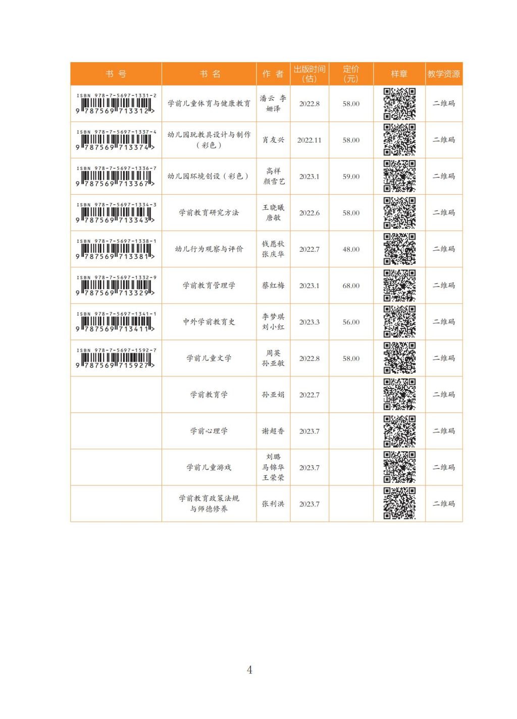 2023年小教、学前、早教、托育职前职后书目_04.jpg