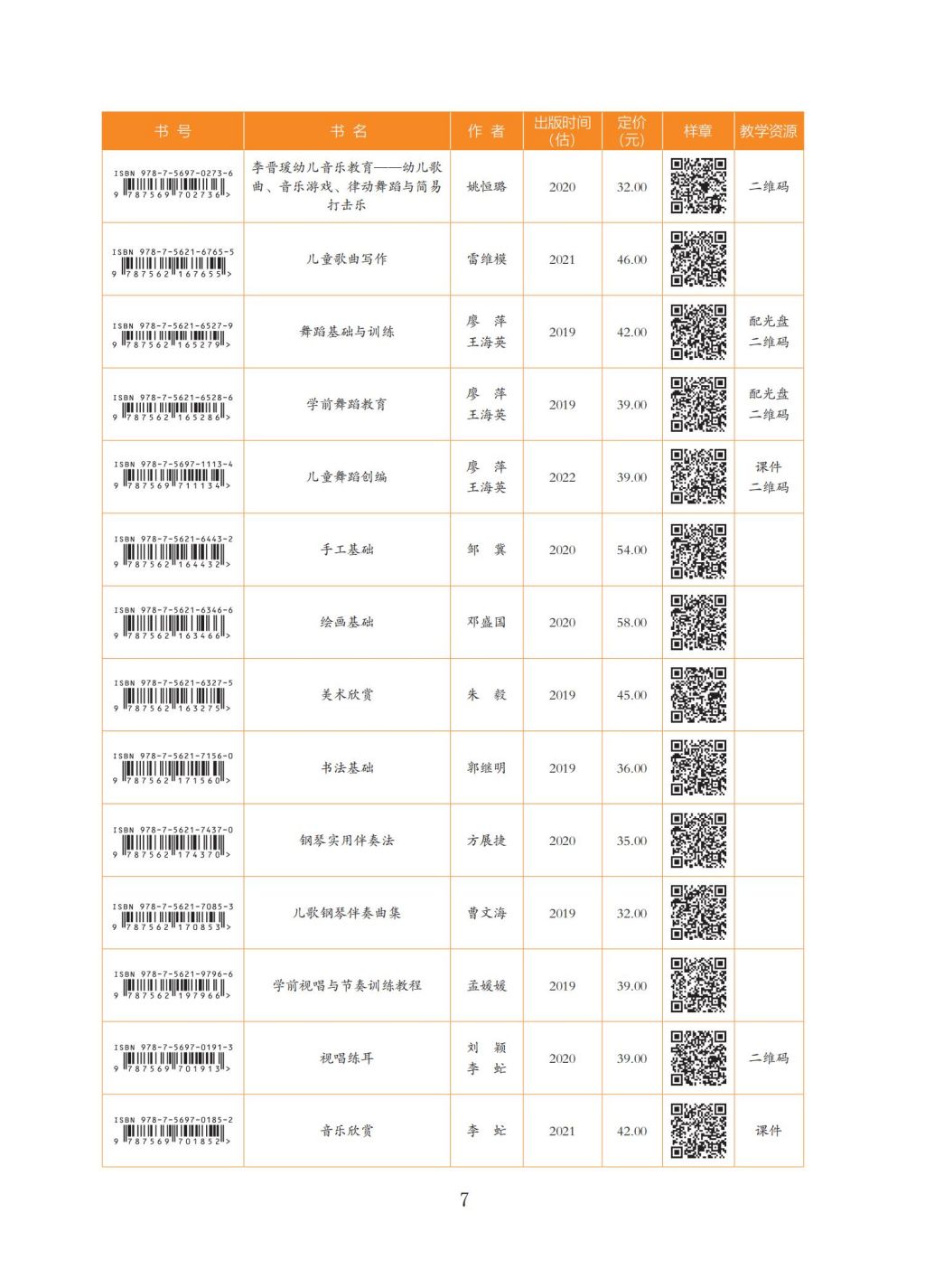 2023年小教、学前、早教、托育职前职后书目_07.jpg