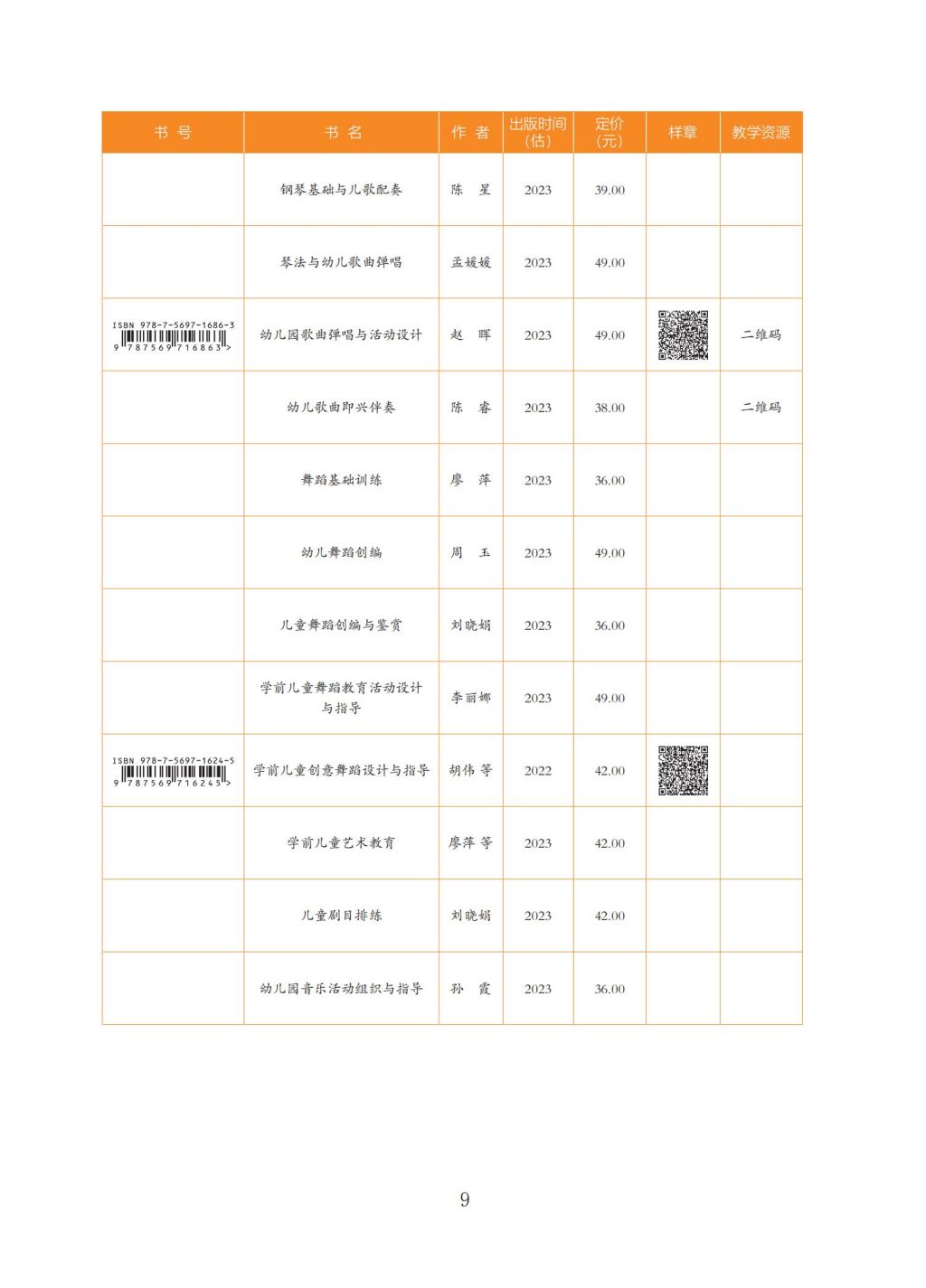 2023年小教、学前、早教、托育职前职后书目_09.jpg