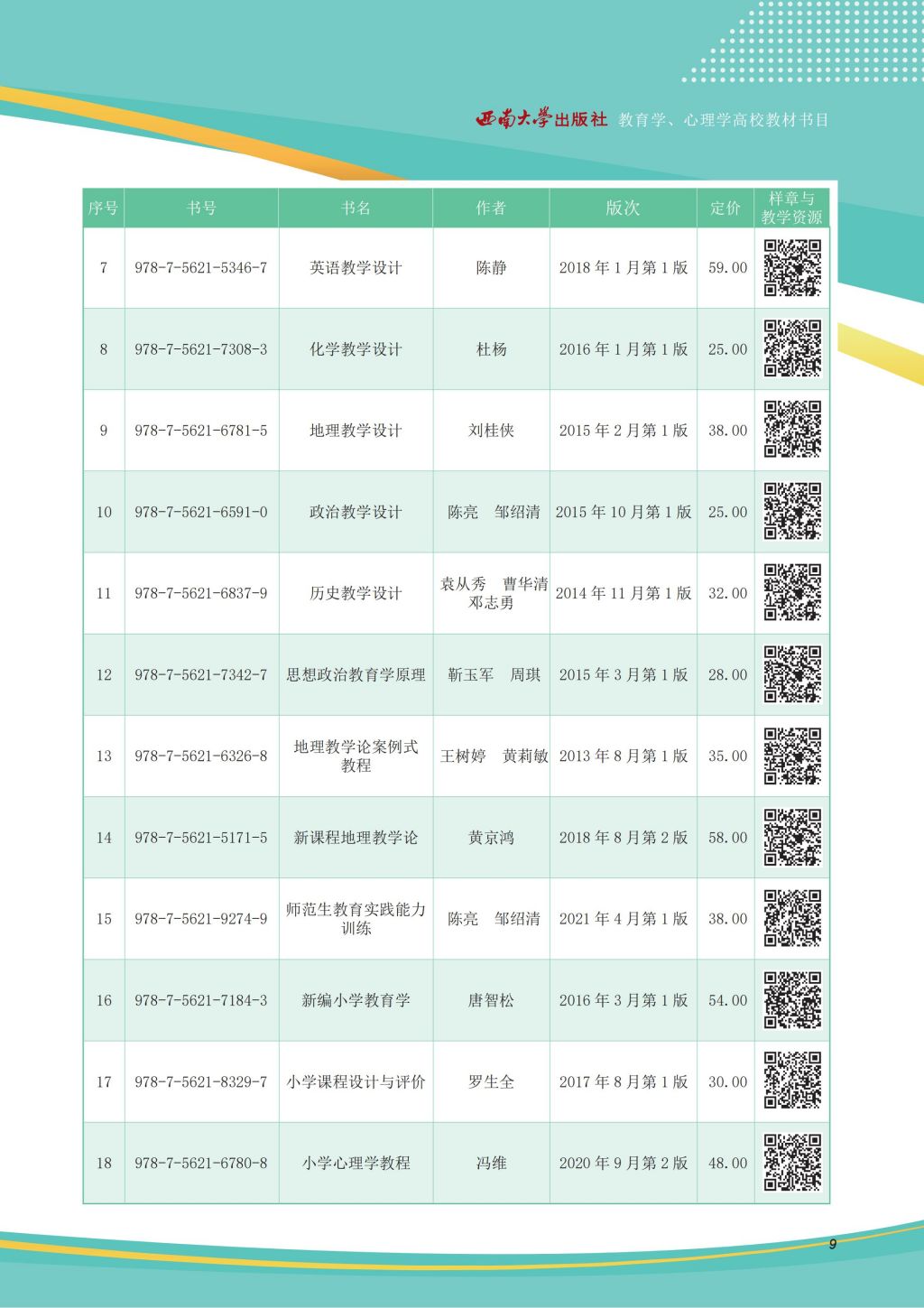 2023年教育学和心理学书目_09.jpg