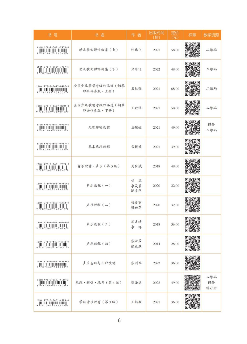 2023年小教、学前、早教、托育职前职后书目_06.jpg