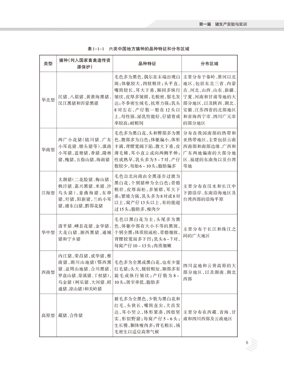 打样-正文-动物生产学实验实训教程全文-17.jpg